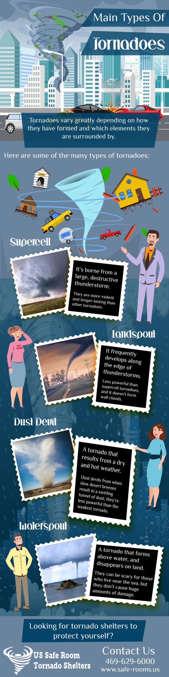 types of tornadoes