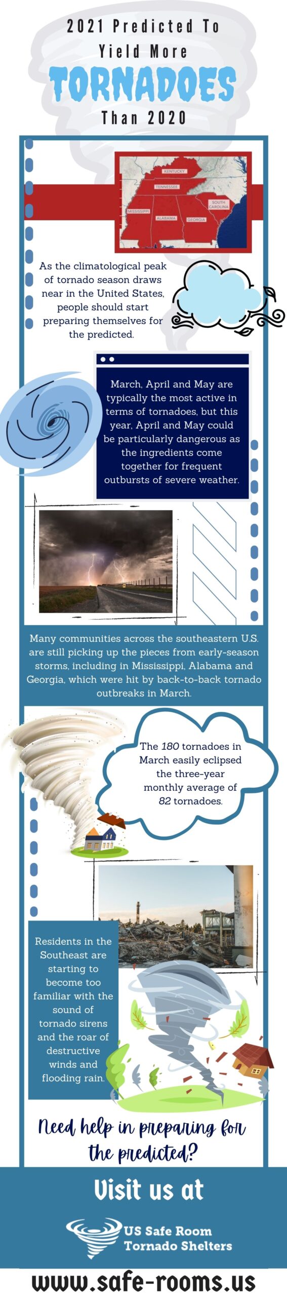 tornado prediction 2021