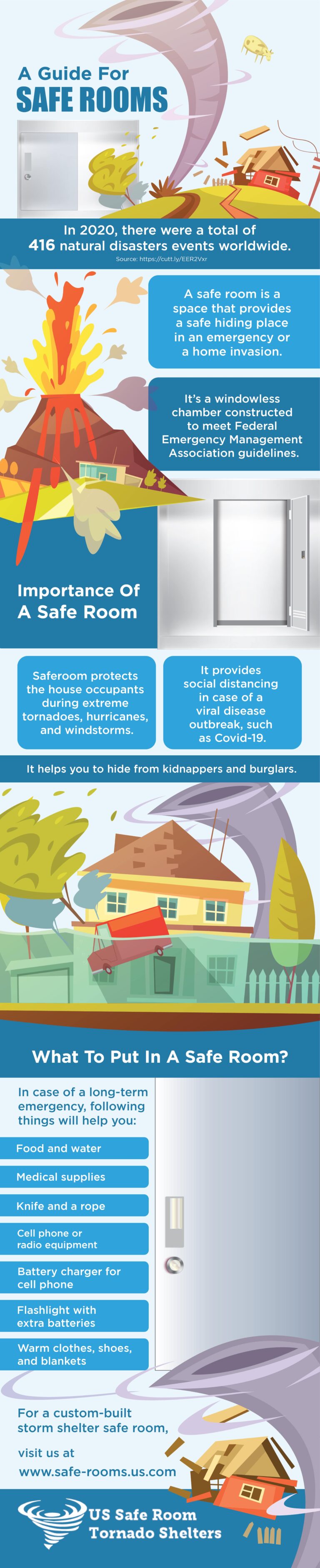 A Guide For Safe Rooms Safe Rooms