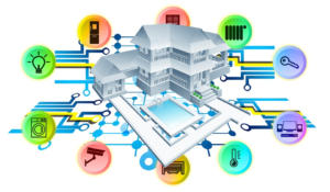 An illustration of a smart home