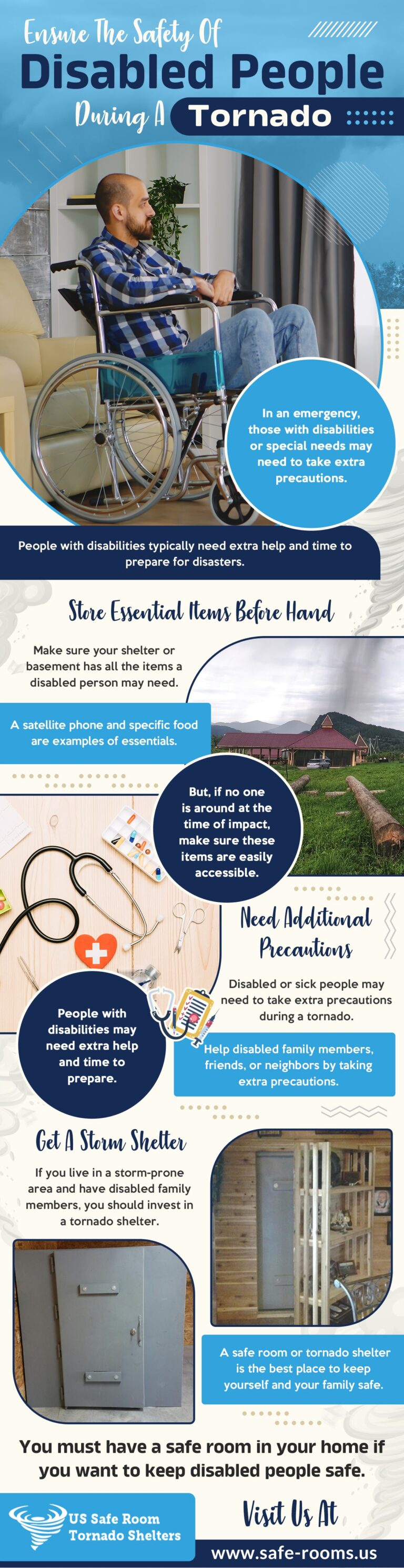 Disable People Safety During Tornadoes Safe Rooms