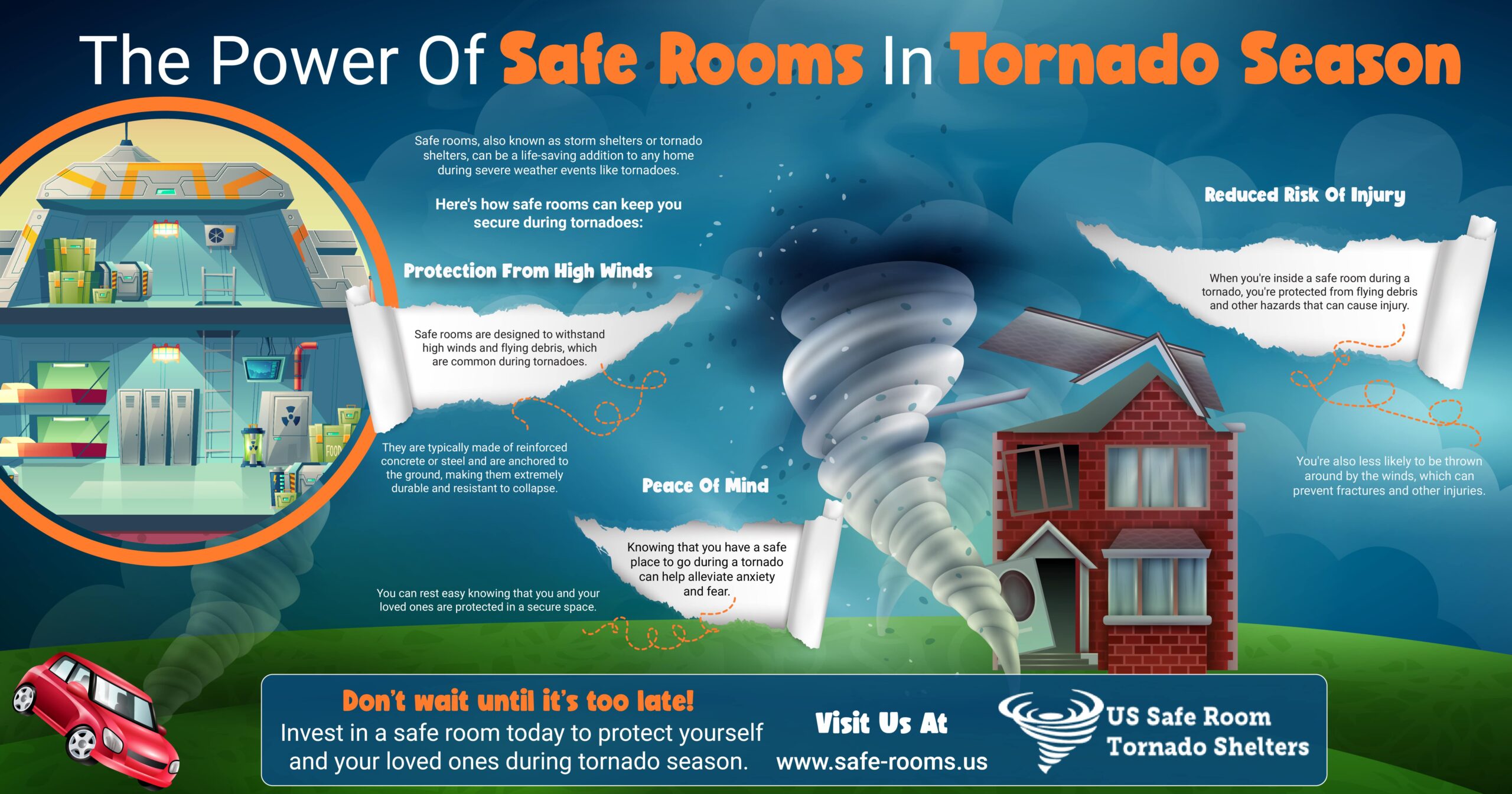safe rooms in tornado