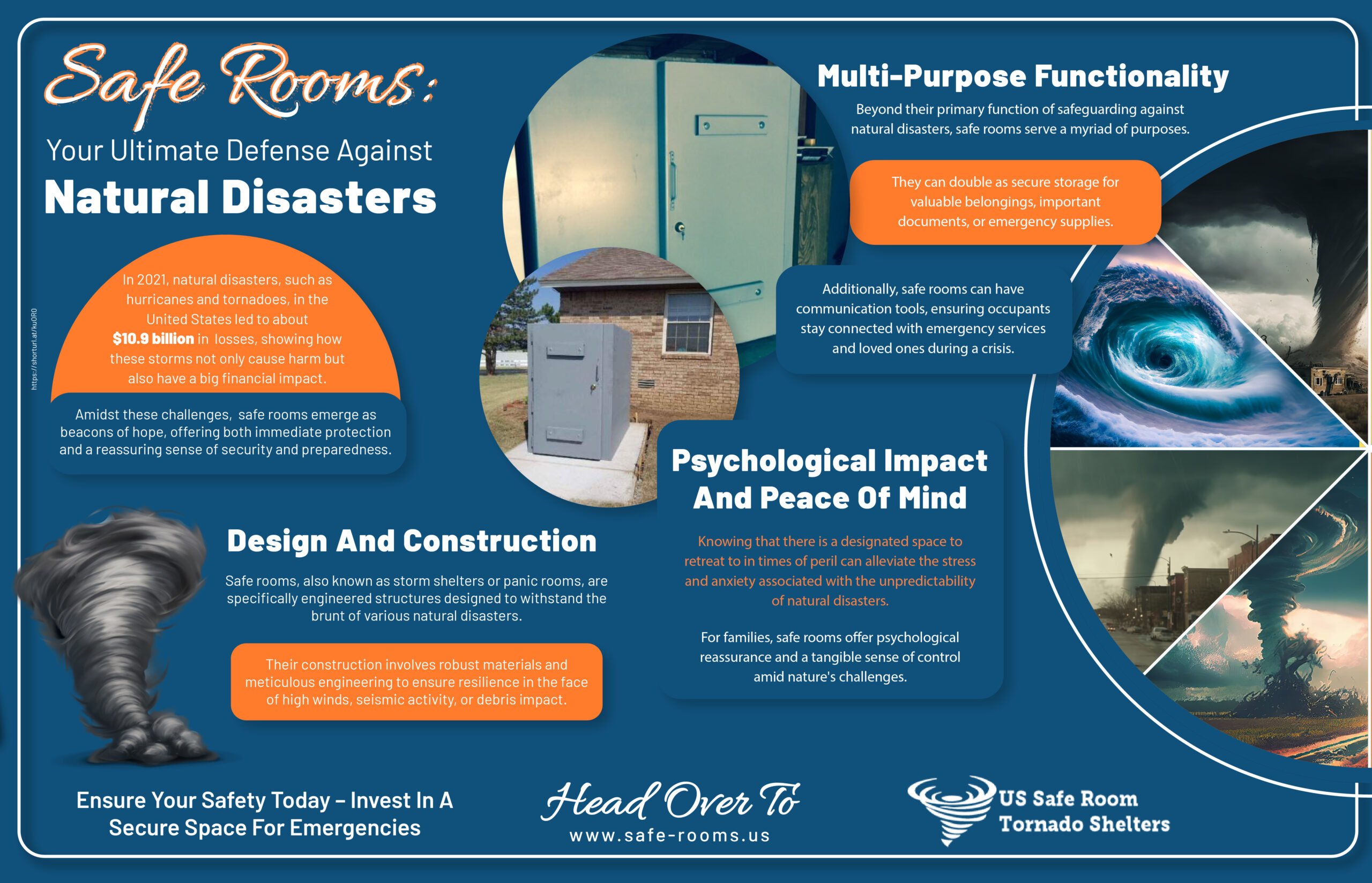 Safe Rooms: Your Ultimate Defense Against Natural Disasters - Infograph
