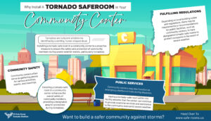 Why Install A Tornado Saferoom In Your Community Center?