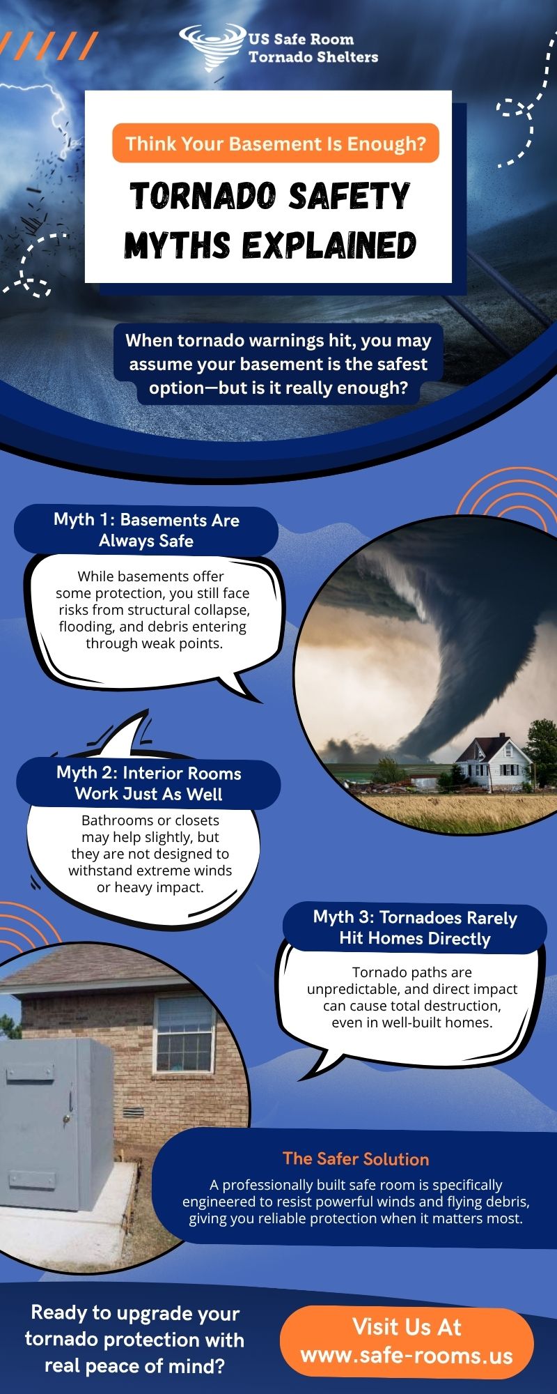 Infographic debunking tornado safety myths, explaining risks of basements and interior rooms, and highlighting how safe rooms provide stronger protection during severe storms.