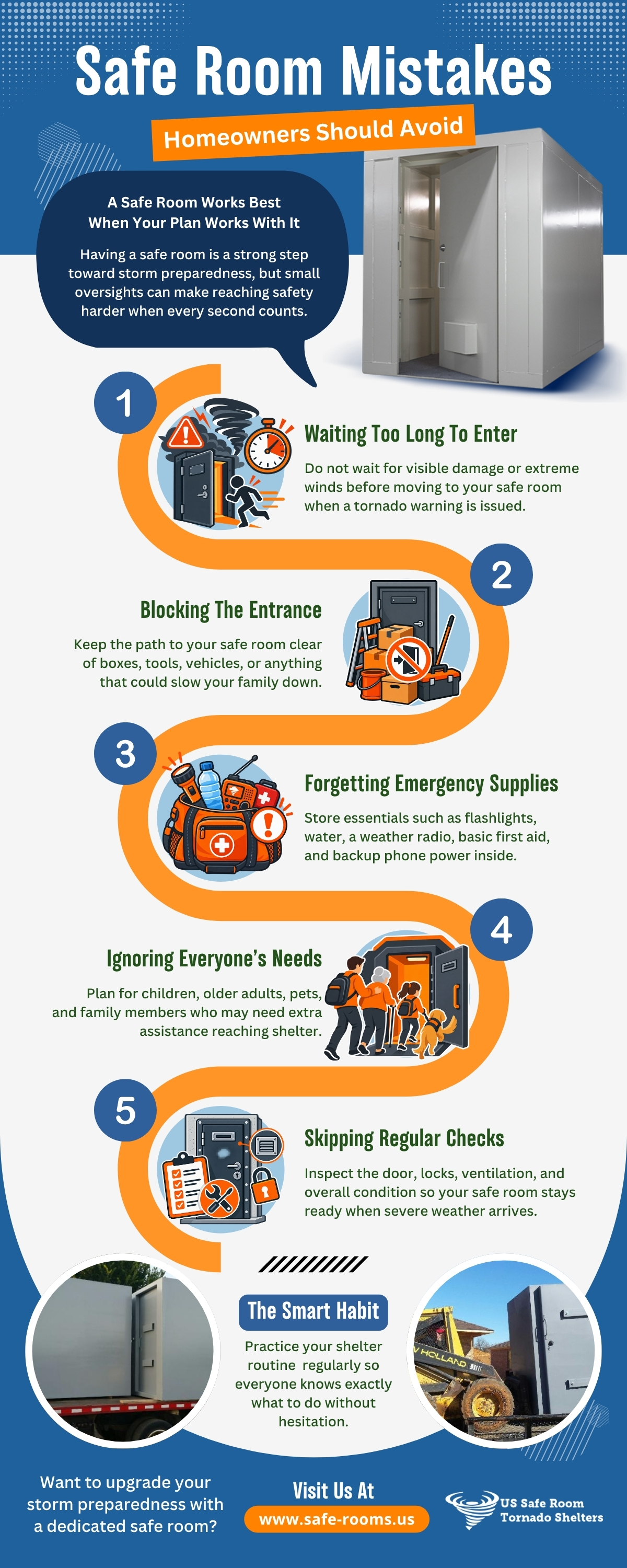 Infographic titled “Safe Room Mistakes Homeowners Should Avoid” showing five common mistakes: waiting too long to enter, blocking the entrance, forgetting emergency supplies, ignoring family needs, and skipping regular safe room checks.