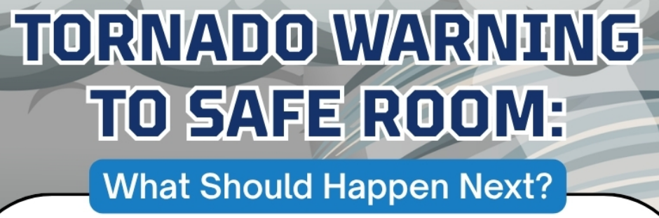 Infographic titled “Tornado Warning to Safe Room: What Should Happen Next?” showing a six-step emergency flow from receiving a tornado warning to gathering family, entering a safe room, securing the door, staying informed, and waiting for the all-clear.