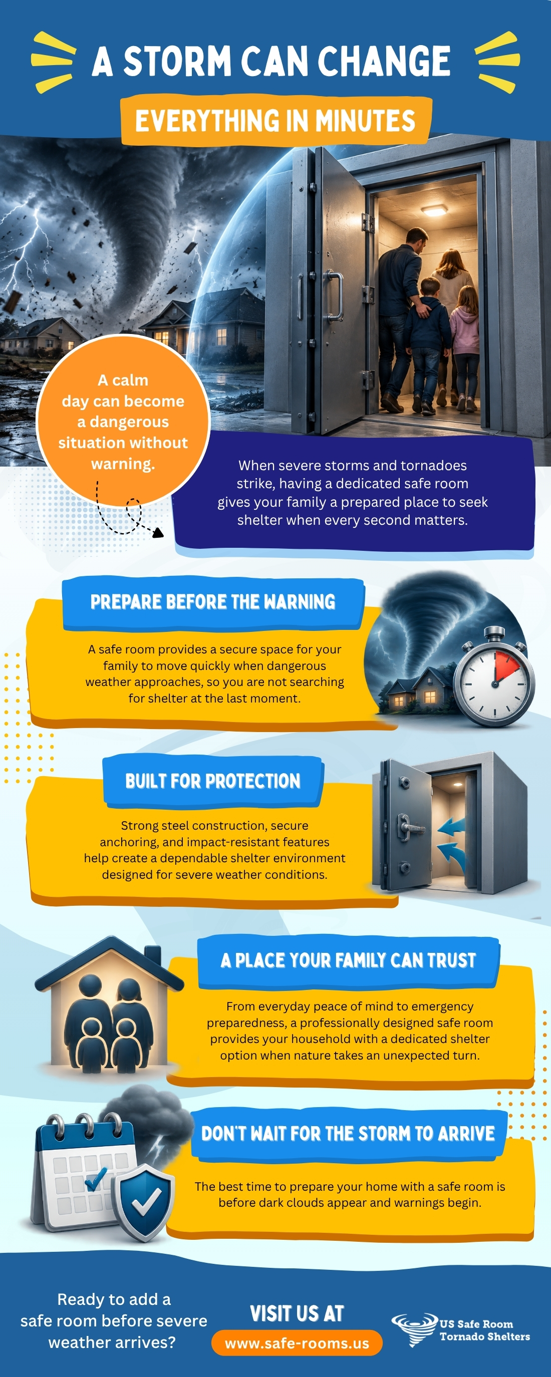 Infographic explaining how a storm can change everything in minutes and why a safe room provides protection during severe weather. It highlights tornado preparedness, strong steel construction, secure anchoring, family safety, and the importance of preparing before a storm arrives.